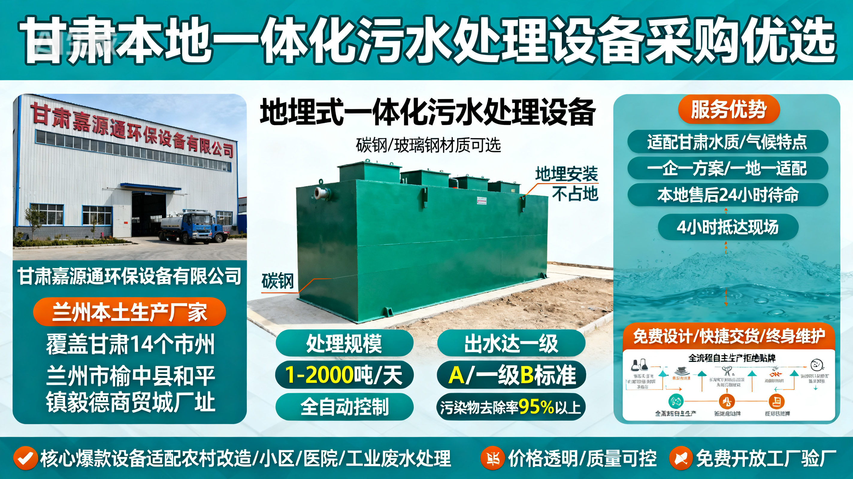 甘肃采购尼木一体化尼木污水处理设备_优先选本地生产厂家_直...式解决甘肃污水处理需求_选本地实体厂家_靠谱有保障.jpeg